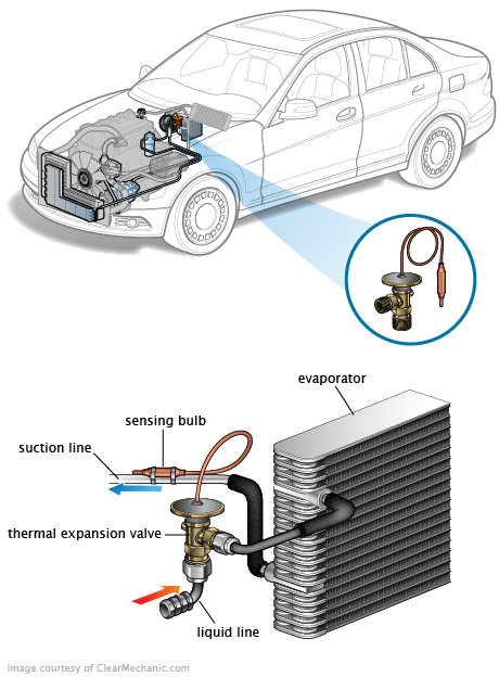 See P129D repair manual